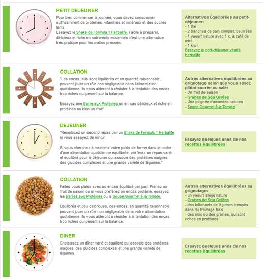 Exemples de repas avec Herbalife